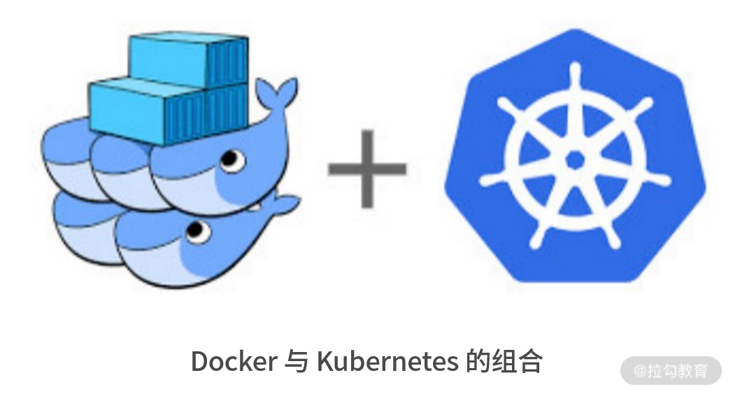 docker与kubernetes的组合