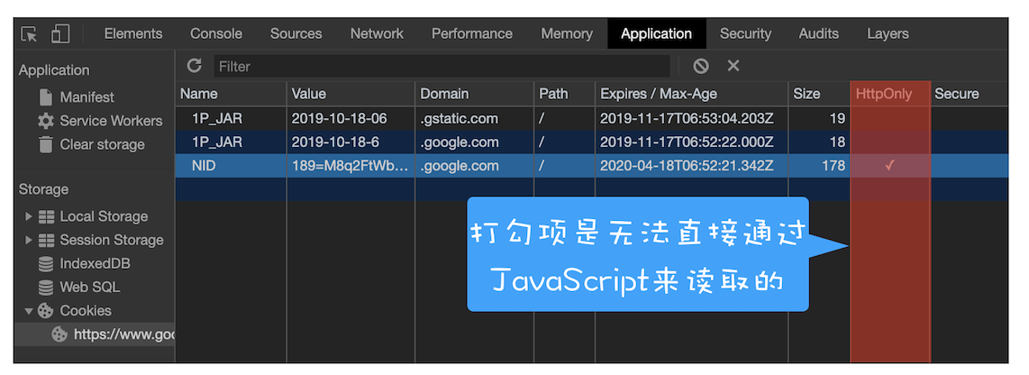 HttpOnly演示