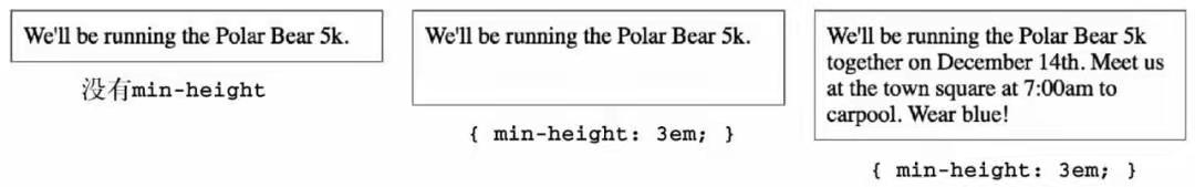 min-height示例