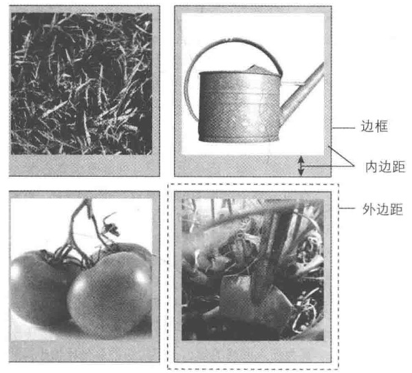 图7-2添加空白