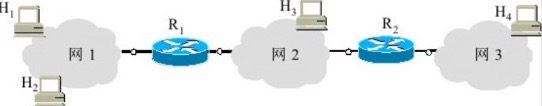 使用ARP的四种典型情况