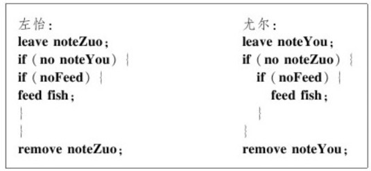 第2种同步机制改进的留字条方法